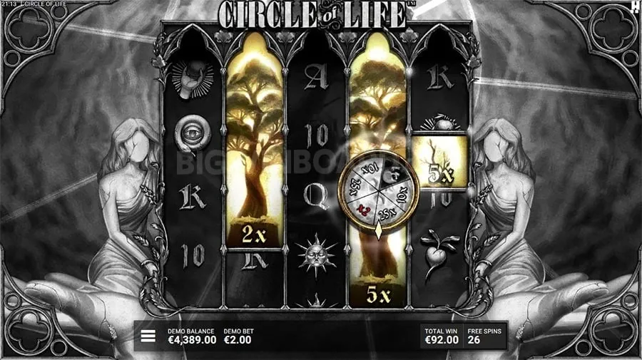 Top Slots Strategies